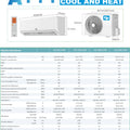 Ghana Hot Sale HJI 12000BTU 1.5HP Split Inverter Air Conditioner | TCL Factory Home Appliance | Household AC