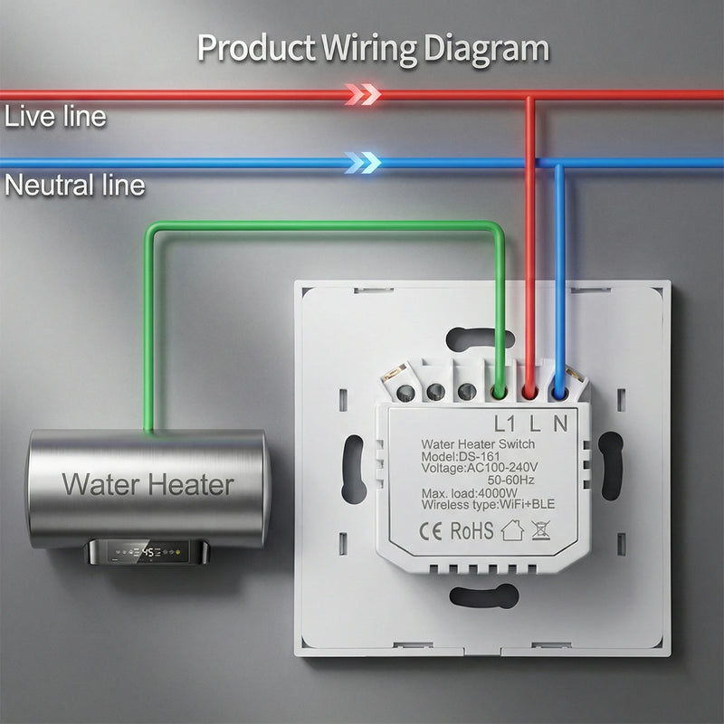 Smart WiFi Boiler Switch 20A/40A for Water Heater & Air Conditioner - Tuya Smart Life App, Works with Alexa & Google Home