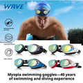 WAVE Professional Fashion Electroplated Large Frame | SAMAG