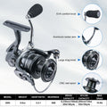 Goture Telescopic Fishing Rod and Reel Combo Kit Pole Set | SAMAG