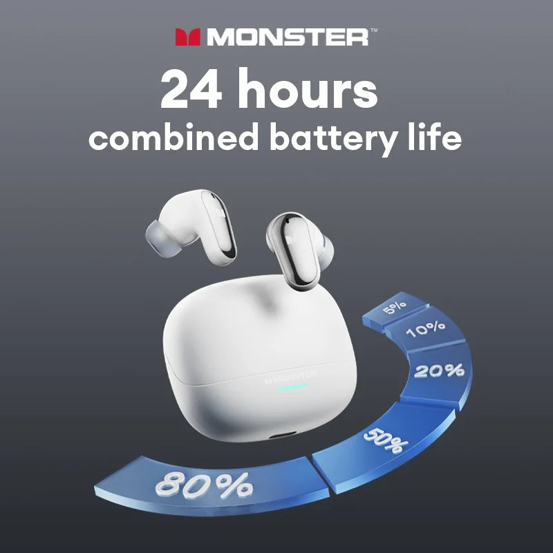 Monster MQT52 Wireless Headphones Bluetooth 5.4 HIFI Stereo Earphones Talking Noise Canceling Music  Gaming Headset with Mic