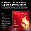 nubia Z80 Ultra 5g Smartphone Global Version Snapdragon 8 Elite Gen 5 6.85'' 144Hz OLED Display 7200mAh 80W Fast Charging 64Mp