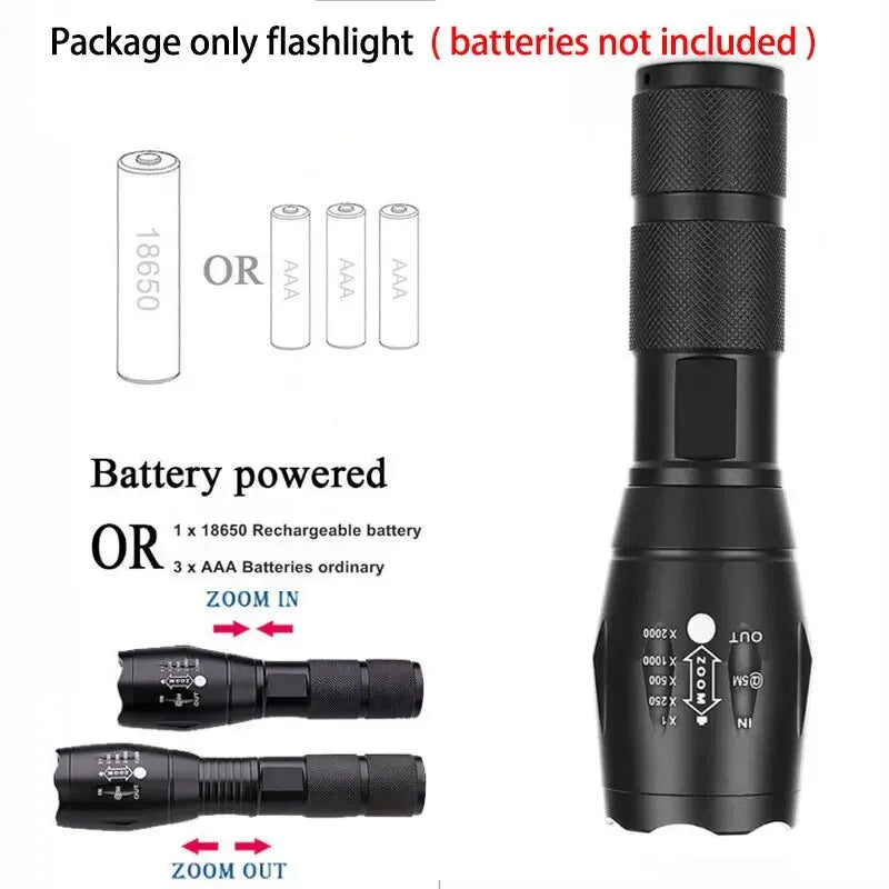 Mini Portable Rechargeable LED Flashlight XP-G Q5 Zoomable Torch Lantern with 3 Lighting Modes for Camping