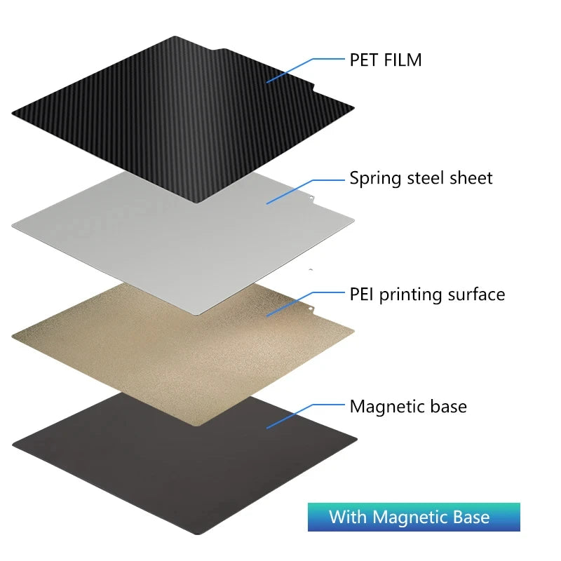 For Anycubic Kobra 2 PEO PET Build Plate 230x230mm Double Sided PEI Print Spring Steel Sheet for Anycubic Kobra Neo/Kobra 2 Pro