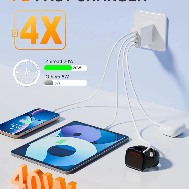 EU/UK/US/AU Wall Plug Multi-Port USB-C/USB-A Mobile Phone Charger, 40W Dual PD Fast Charging Block Adapter For iPhone Xiaomi
