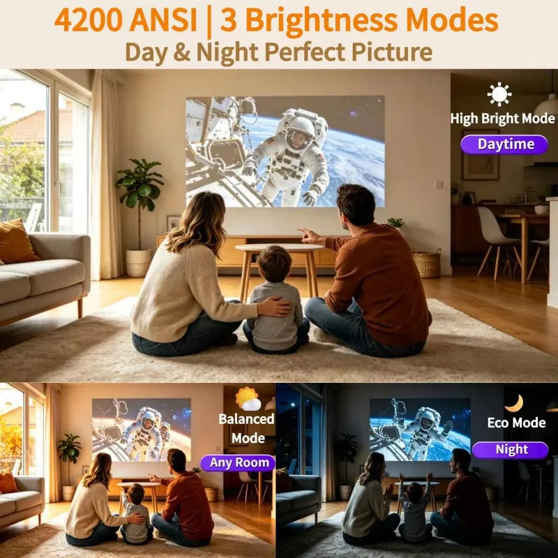 4200 ANSI 4K UHD Projector Native 1080P Android 14 Google TV Beamer 2.4G+5G WiFi6 TOF Auto Focus Dual Speaker Home Theater 2026