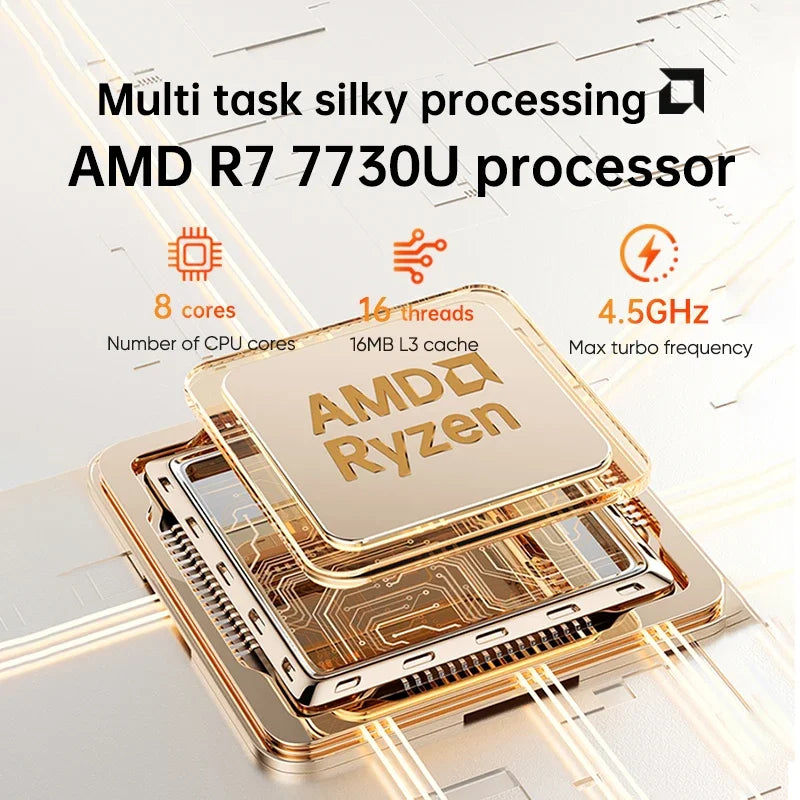 Topton Palm Gaming Mini PC AMD Ryzen 7 7730U 5825U 5800U R5 7530U 5600U Metal Nuc NVMe DDR4 Windows 11 Office Computer WiFi6 BT