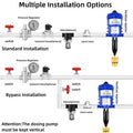 Automatic Garden Drip Irrigation Pump DIY Pest Control System - Water And Solution Agricultural Equipment for Efficient Farming