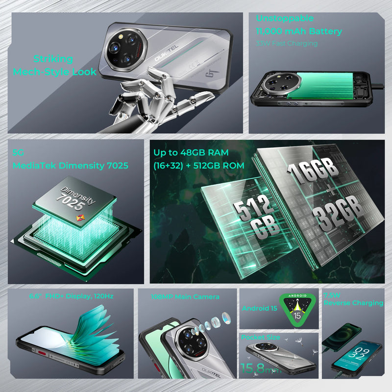 Oukitel WP62 5G Rugged Smartphone Android 15, 6.6" FHD+ 108MP Camera 48GB(16+32) +512GB Mobile Phone, 11000mAh 33W Cellphone