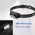 Ultra Bright Motion Sensing Headlamp Led Adjustable Head - View 4 | SAMAG