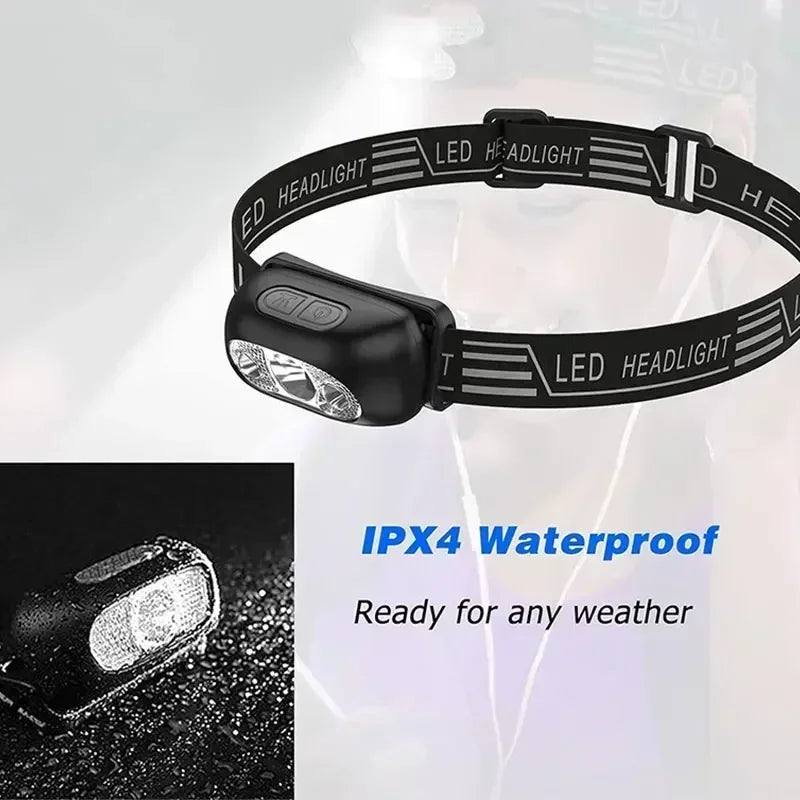 Ultra Bright Motion Sensing Headlamp Led Adjustable Head - View 4 | SAMAG
