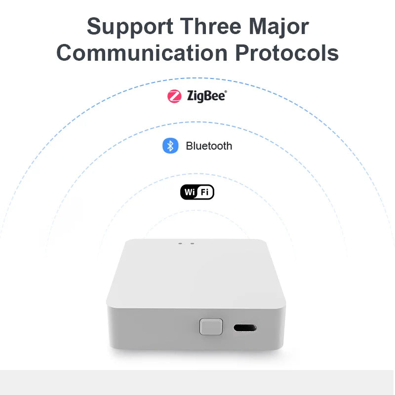 Matter Gateway Hub Homekit Tuya Zigbee BL Multi-model Gateway Smart Home Bridge Zigbee Google Home Smart Life App Control