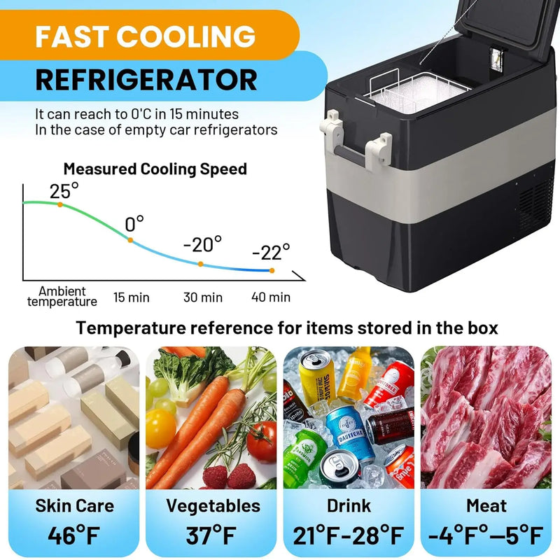 Portable Refrigerator 52QT (50L) Electric Cooler Freezer 12V/24V DC 110-240V AC Car Fridge 0℉~50℉ Car Refrigerator With Basket for Travel, Truck, Boat, Camping