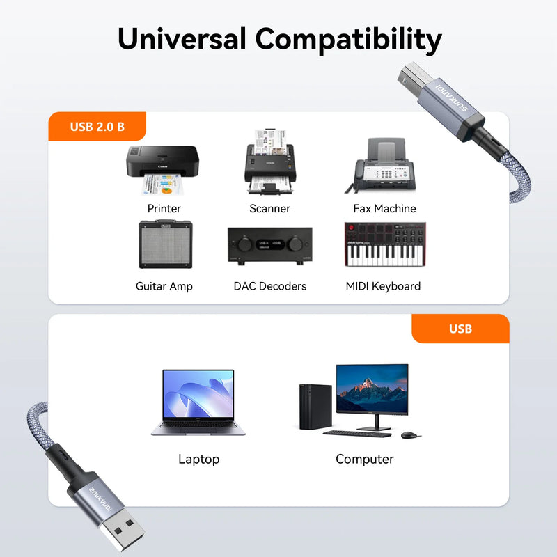 SUNKANDI USBA Printer Cable, USB A to USB B Printer Cable High-Speed for HP, Canon, Brother, Samsung, Lexmark, Xerox, and More