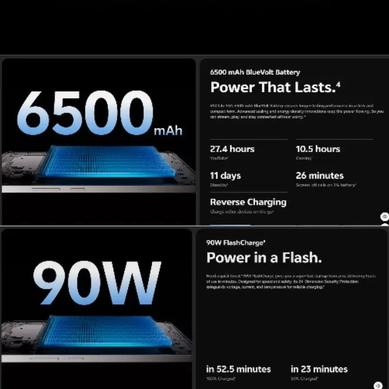2026 new Vivo V50 Lite 5G Smartphone 6.77-inch 120Hz AMOLED Display 6500mAh Battery 90W Fast Charging 50MP,The gold color is cur