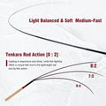 Goture 3.6m Tenkara Rod Set with Spare Tip Section&Storage Bag Complete Beginner Tenkara Fishing Kit for Travel Hiking Camping