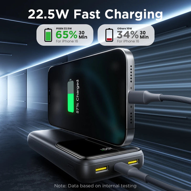 PISEN 20000mAh PD 20W Quick Power Bank SCP 22.5W Portable CCC Powerbank Fast Charging External Battery For Huawei iPhone Xiaomi