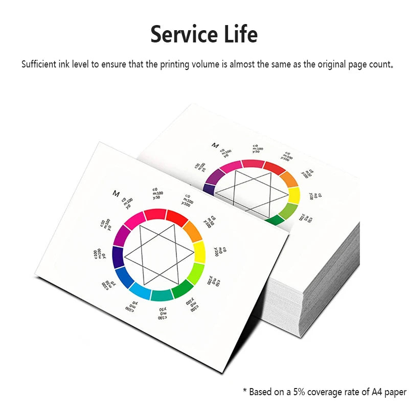 Ink Cartridge PGI-35 PGI35 CLI-36 CLI36 Compatible PGI35 CLI36 for Canon PIXMA IP100 IP110 IP100B TR150 Printer