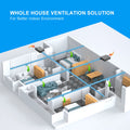 KCvents Fresh Air Fan Efficient, Energy-saving, Low Noise, And Silent of Ultra Thin Purification Integrated Fresh Air System