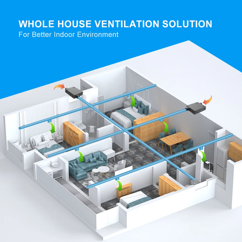 KCvents Fresh Air Fan Efficient, Energy-saving, Low Noise, And Silent of Ultra Thin Purification Integrated Fresh Air System