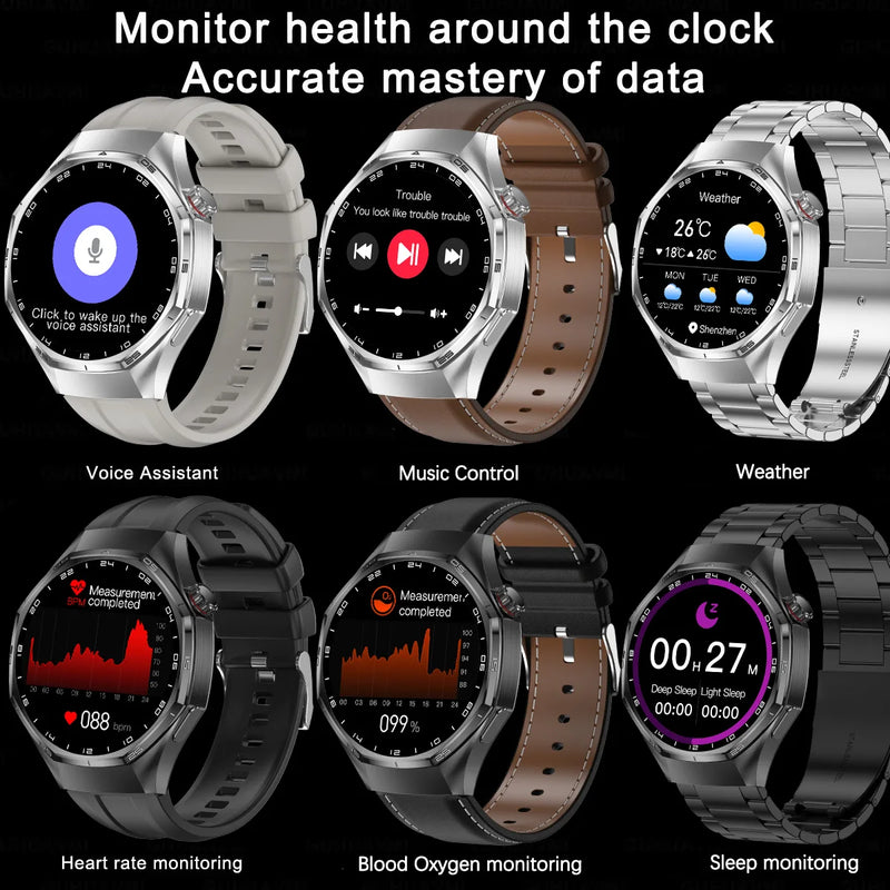 NEW GPS Outdoor fitness NFC Smart Watch 1.5 Inch AMOLED Screen Bluetooth Call IP67 Waterproof Man Smart Watches For Man 2026