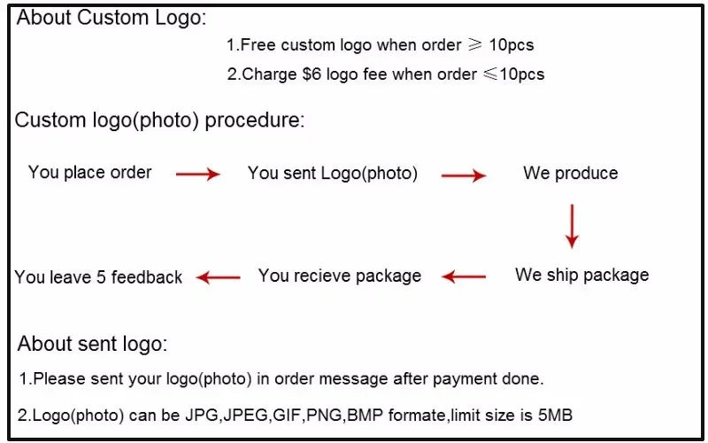 USB Flash Drives Pen Drive 512MB 1GB 2GB 4GB 8GB 16GB Pendrive Memory Stick 32GB 64GB 128GB USB Stick Free Custom Company Logo