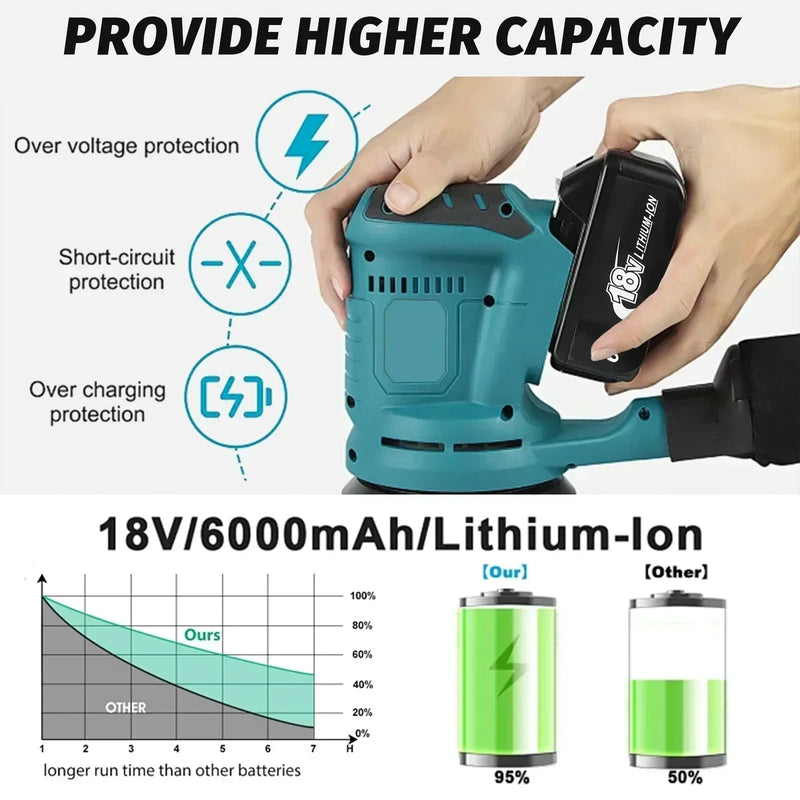 Original Makita 18V Battery 6AH Is Used for Replacing Lithium Batteries in Makita BL1840BL1830b BL1850b BL1850BL1860BL1815.