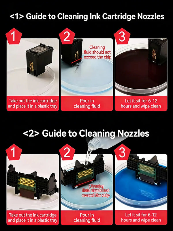Quality Printer Cleaning Fluid Print Head for Canon HP - Visuel 4 | SAMAG