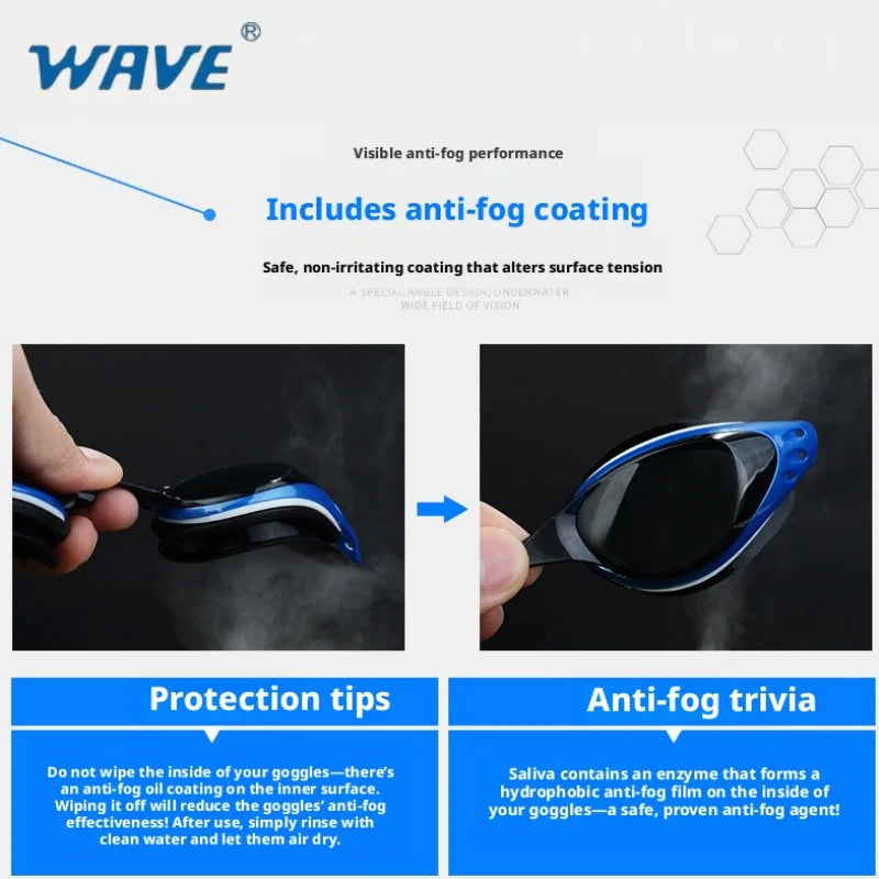 WAVE Professional Fashion Electroplated Large Frame | SAMAG