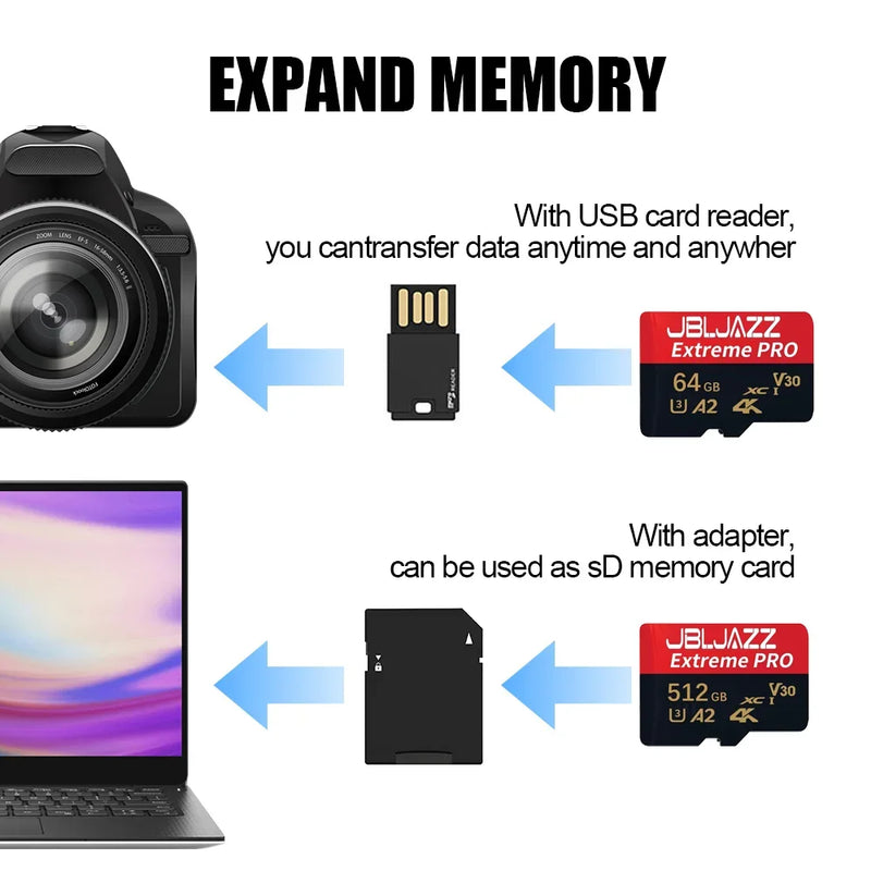 Original 128GB Memory Card High Speed Micro TF SD Card 512GB 256GB SD V60 U3 TF Card For Nintendo Switch Ps4 Ps5 Game Camera
