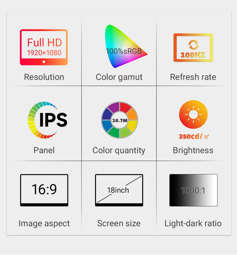 ZSUS 18-Inch 1080P 100Hz 100%sRGB Portable Monitor 16:9 - Visuel 2 | SAMAG