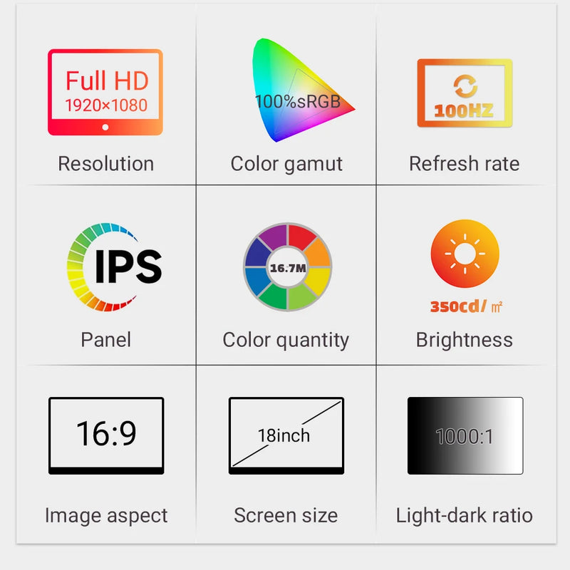ZSUS 18-Inch 1080P 100Hz 100%sRGB Portable Monitor 16:9 HDR 350cd /M² For XBox PS4 / 5 Switch Cell Phone PC Loptop Extension