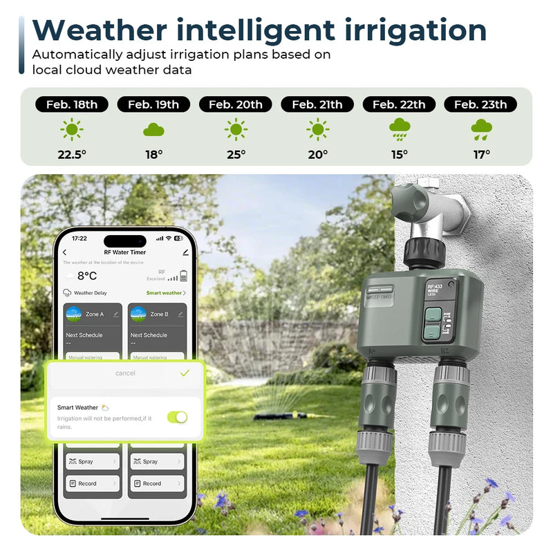 Tuya Wifi+RF433 2 Outlet Smart Garden Watering Timer Drip Irrigation Controller Rainfall Delay Programmable Works with Tuya