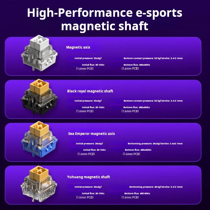 AULA HERO 68 HE Gaming Mechanical Keyboard Magnetic Axis RT Wired RGB Lighting 8K Polling Rate Side Engraving