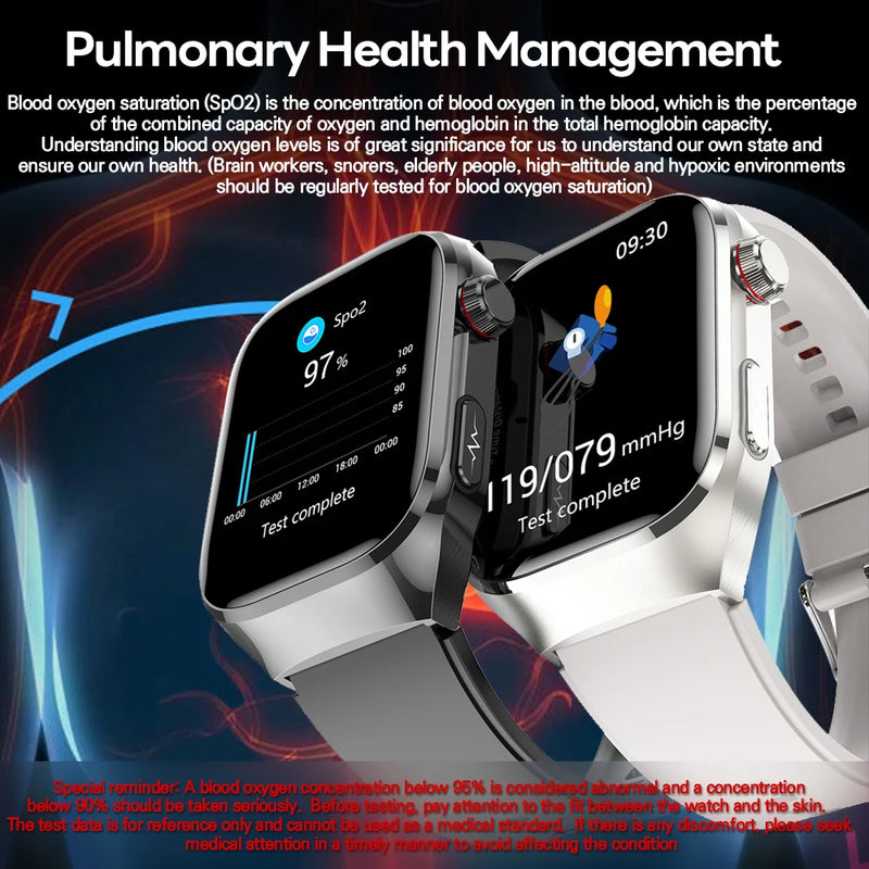 2026 New Professional-Grade Smart Watch Men ECG+PPG Uric Acid Body Fat Health Analysis IP68 Waterproof AMOLED Smartwatch Women