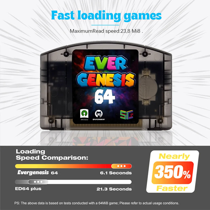 SC64 5000 in 1 N64 Game Cartridge Open Source Flash Card 16GB/32GB Free TF Card For Nintendo 64 Support N64DD/SNES/GBC Games