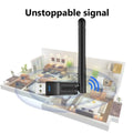 150Mbps Mini USB WiFi Adapter MT7601 2.4GHz Wireless Network Card Wi - Fi Receiver Dongle with Antenna - Visuel 3 | SAMAG