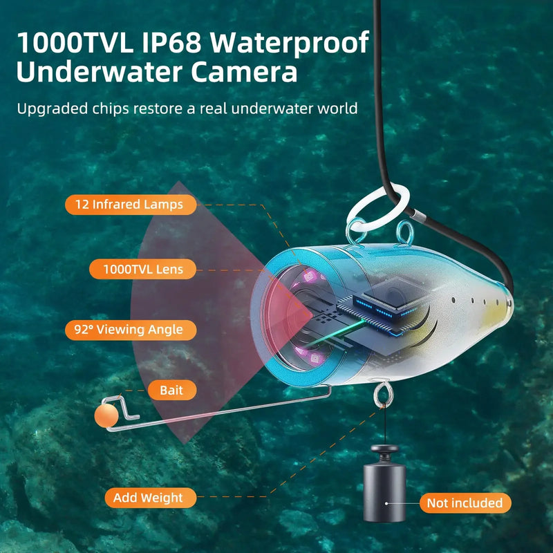 Eyoyo Underwater Fishing Camera 7 Inch LCD Monitor | SAMAG