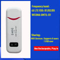 Wireless 4G WiFi Router USB Dongle SIM Card Slot Portable WIFI 4G LTE USB Modem Pocket Hotspot 8 WIFI Users 150Mbps WiFi Router