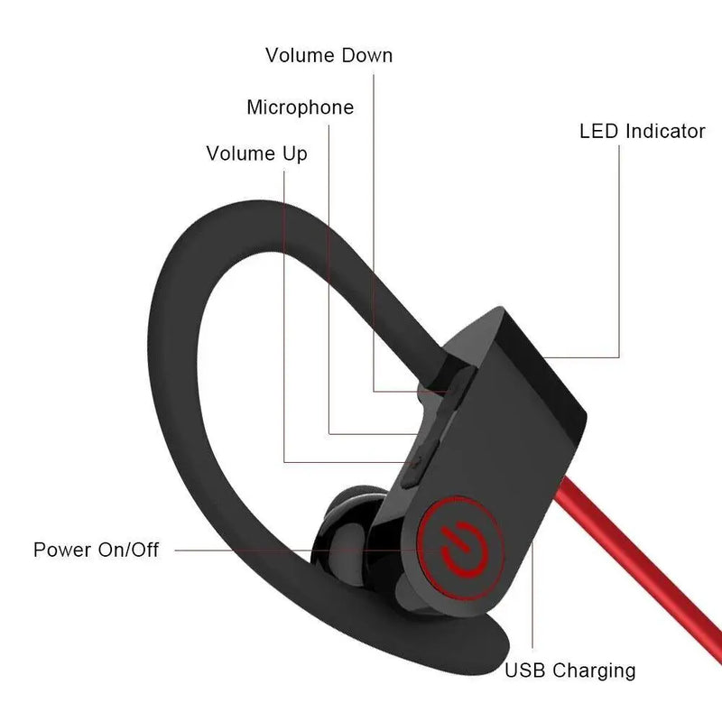 Wireless Earphone Bluetooth 5.0 Quality IPX5 Waterproof Sports Headset Hanging Neck Headphones Earbuds For Student Birthday Gift