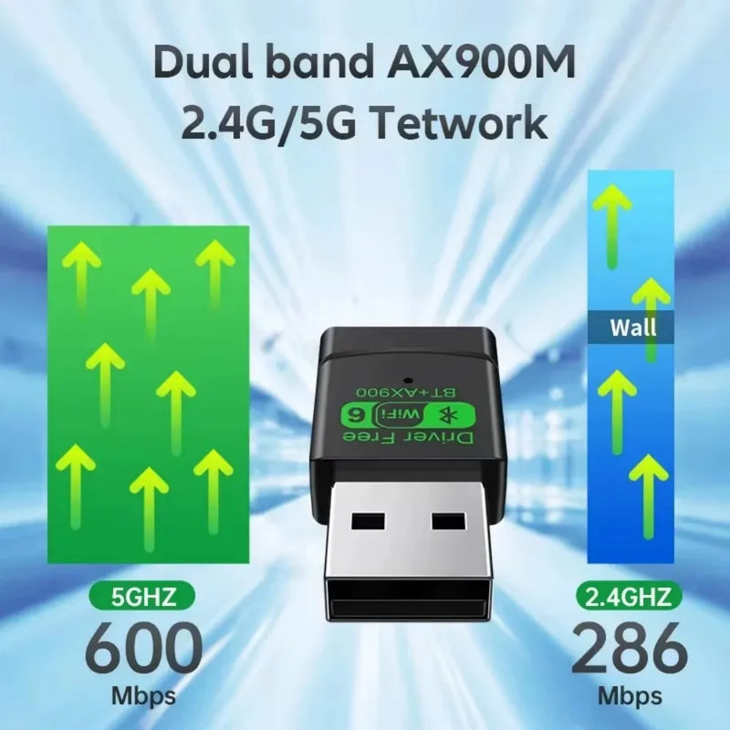 KEBIDUMEI AX900 USB WiFi 6 Bluetooth 5.4 Adapter 2in1 Dongle Dual Band 2.4G & 5GHz Network Wireless Wlan - Visuel 3 | SAMAG