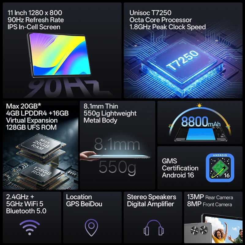 SVITOO Tablet 2026 Android 16 11 Inch 90Hz HD IPS Screen Unisoc T7250 Octa-Core Processor 4GB Physical RAM + 16GB Virtual RAM 128GB ROM 1TB Expandable 8800mAh Battery 2.4GHz 5GHz Dual Band WiFi 5 Bluetooth 5.0 GPS Widevine L1