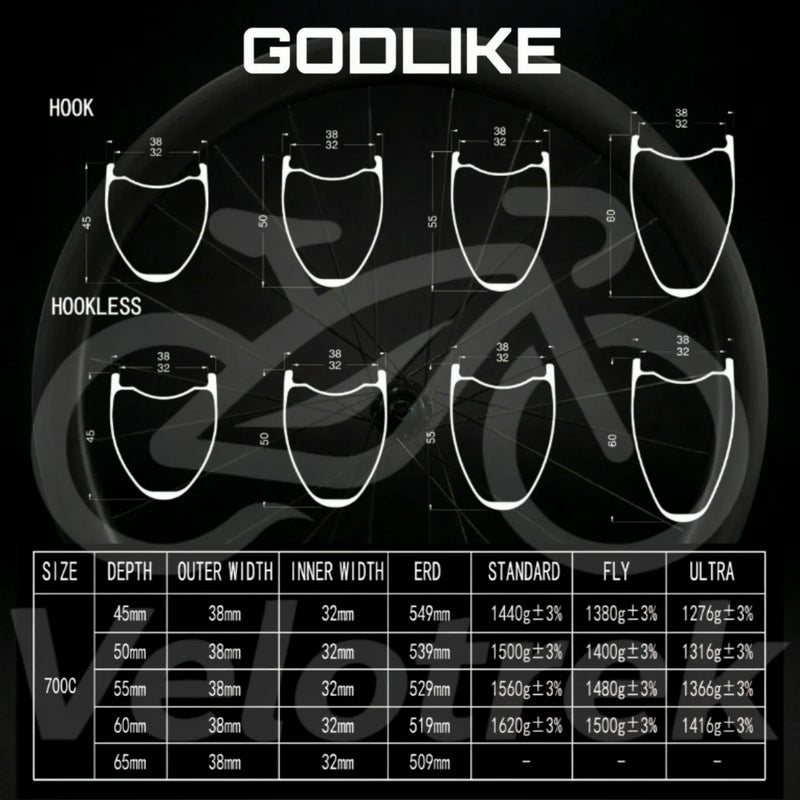 New Gravel 38mm Wide 32mm Inner Ratchet Bicycle Wheel Carbon Rim Road Bike 40/45/50/55/60/65mm Deep Asymmetry Symmetry Tubeless