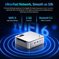 KTHIN K8 Mini PC Desktop Computer AMD Ryzen7 H 255 4.9GHz FP8 (Upgraded 8745HS) Support Oculink Dual DDR5 WIFI6 BT5.2 Gaming PC