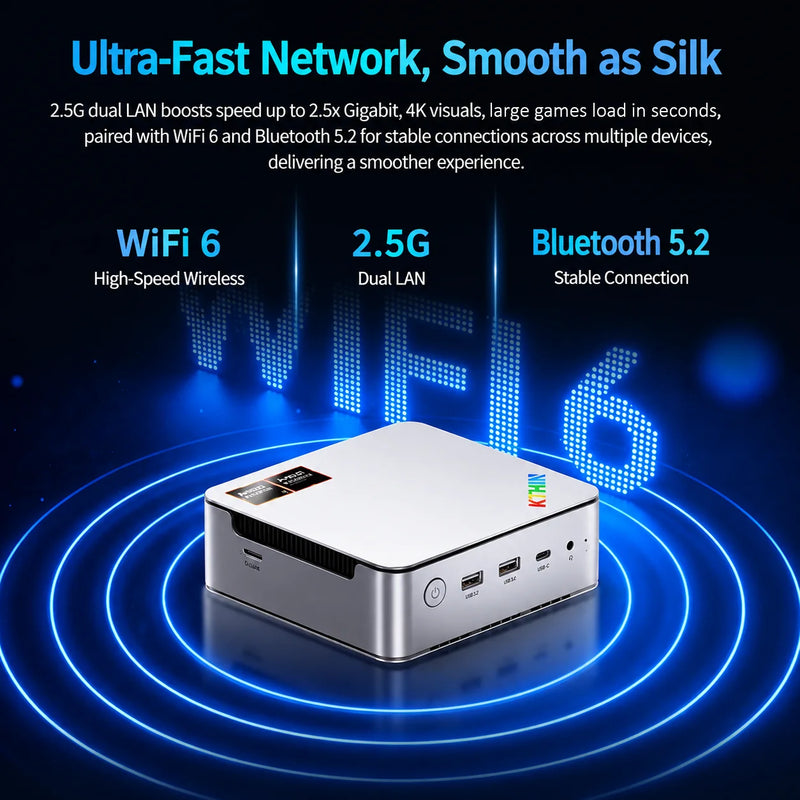 KTHIN K8 Mini PC Desktop Computer AMD Ryzen7 H 255 4.9GHz FP8 (Upgraded 8745HS) Support Oculink Dual DDR5 WIFI6 BT5.2 Gaming PC