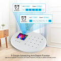 KERUI WIFI GSM Alarm System Kit W202 Home Security Protection Tuya Smart Support Alexa with Motion Detector Door Opening Sensor
