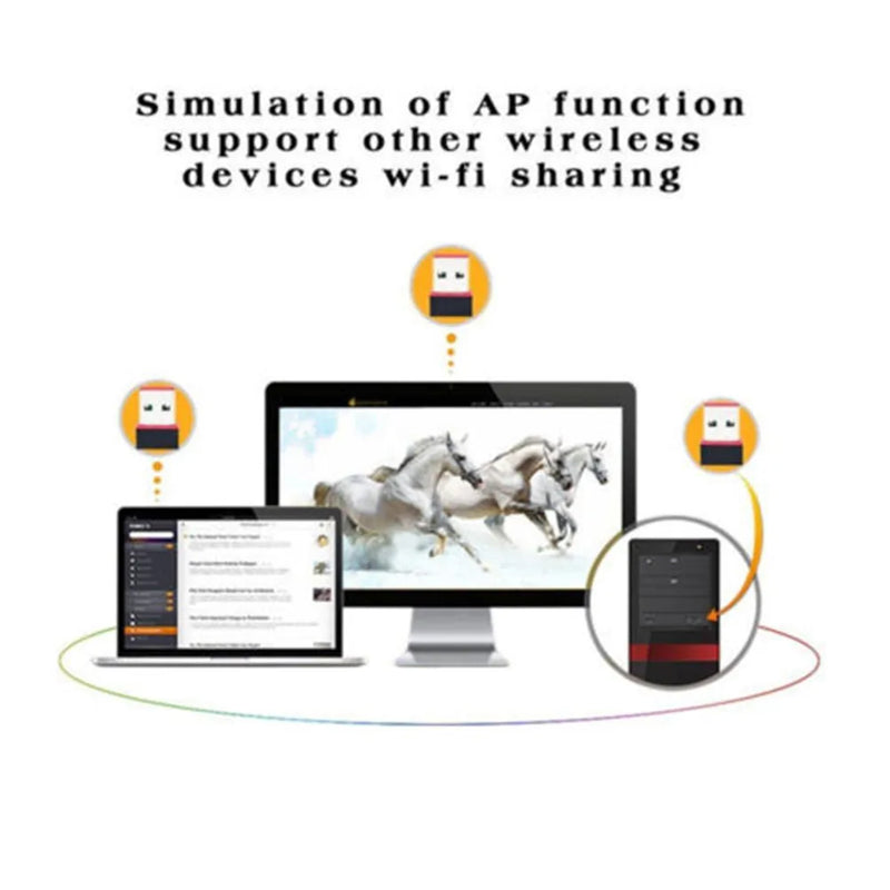 150Mbps Mini USB Wireless Wifi Adapter Wi fi Network LAN Card 802.11b/g/n RTL8188 Adaptor for PC Desktop - Visuel 5 | SAMAG