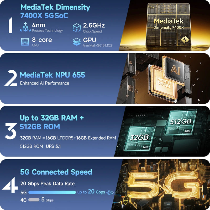 Ulefone Armor 34+ 5G Rugged Phone Smartphone Android 15 25500mAh 66W Up to 32GB+512GB 6.95" 120Hz Display Versatile LED Light