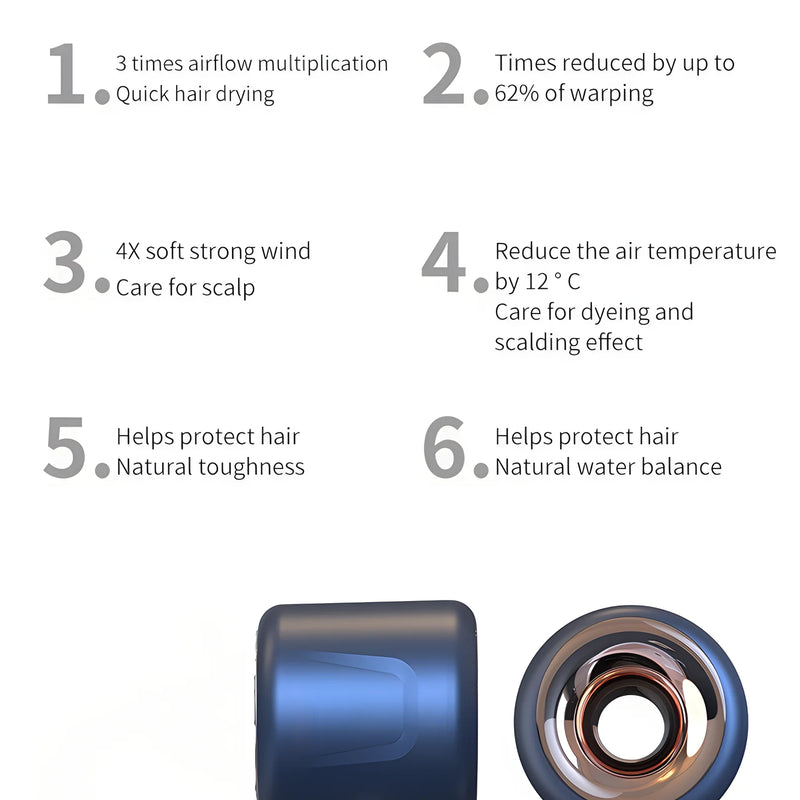 1600W High Power Negative Ion Hair Stylist Barbershop Special Silent Blower Constant Temperature Hair Care