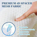 Bath Pillow Bathtub Pillow, Luxury Bath Pillows for Tub Neck and Back Support, Bath Tub Pillow Headrest with Soft 4D Mesh